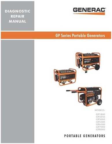 generac diagnostic repair manual