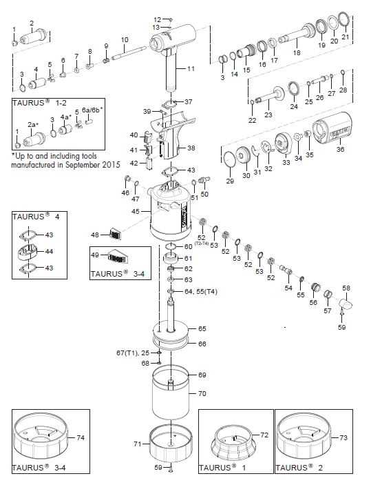 gesipa taurus 3 repair manual