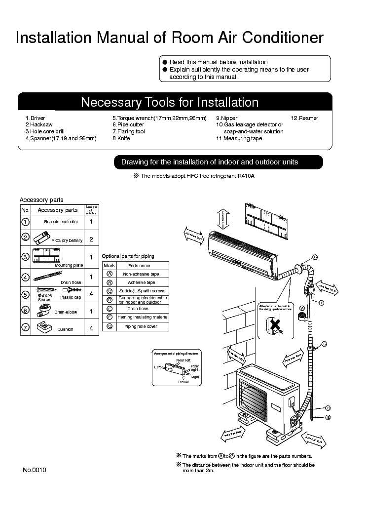 haier dishwasher repair manual