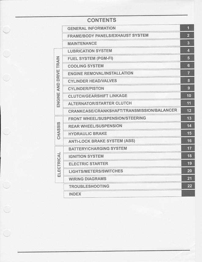 honda cbr250r repair manual