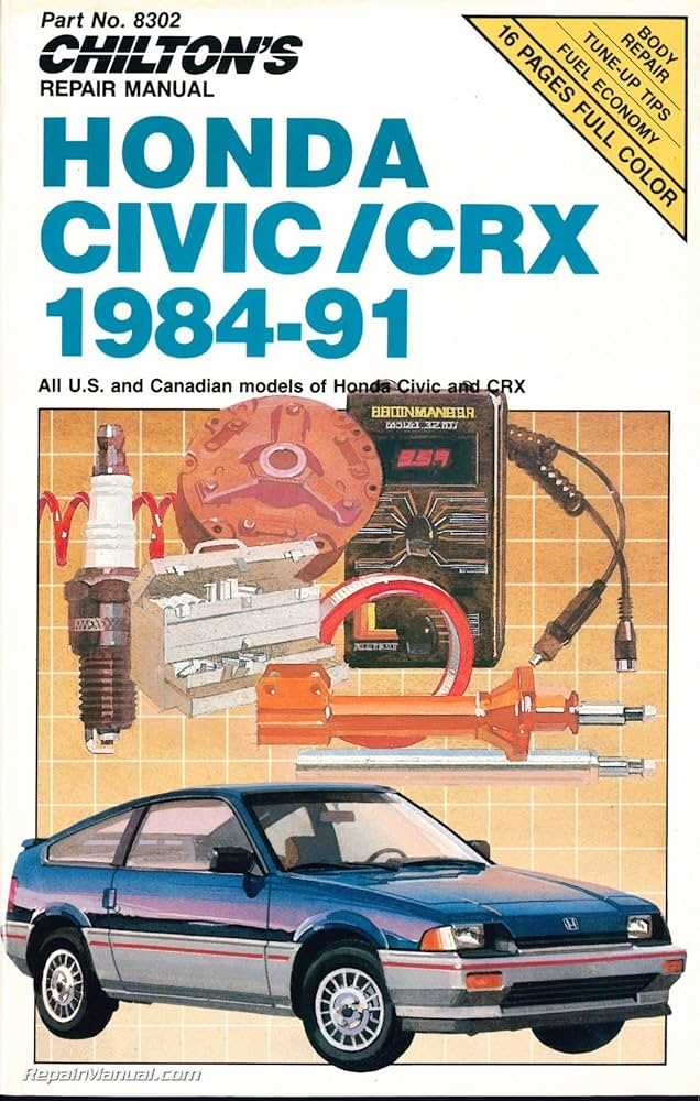 honda civic body repair manual