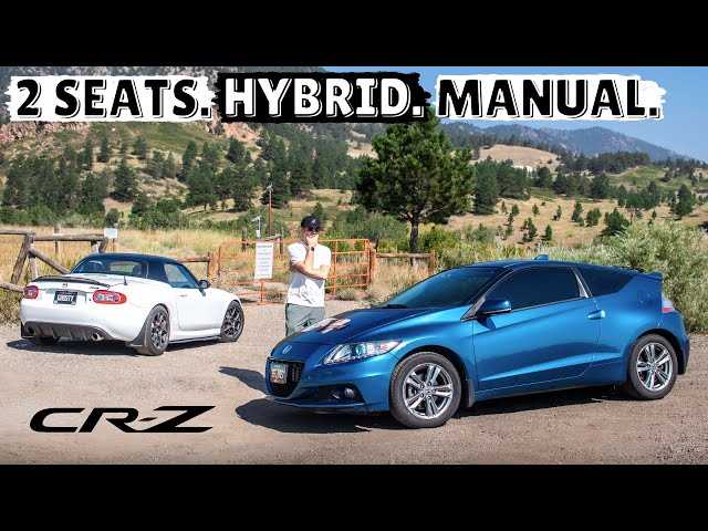 honda crz repair manual