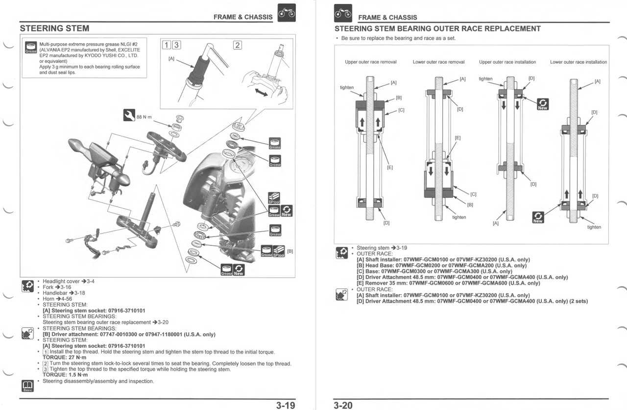 honda grom repair manual