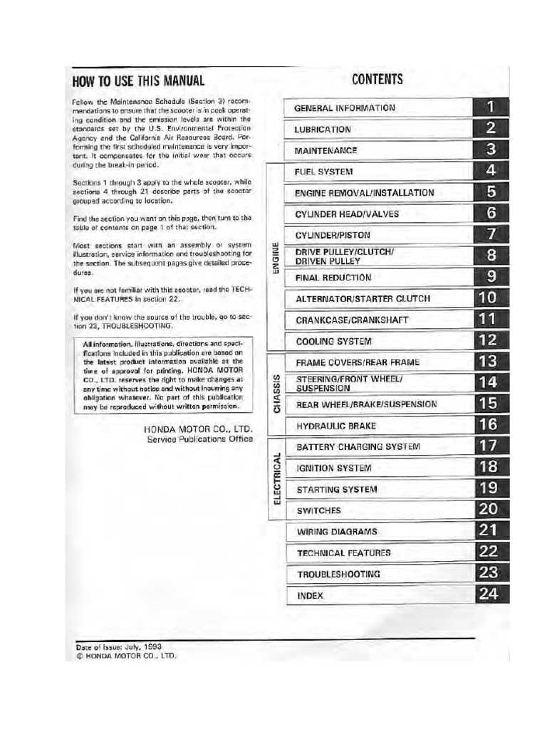 honda helix repair manual