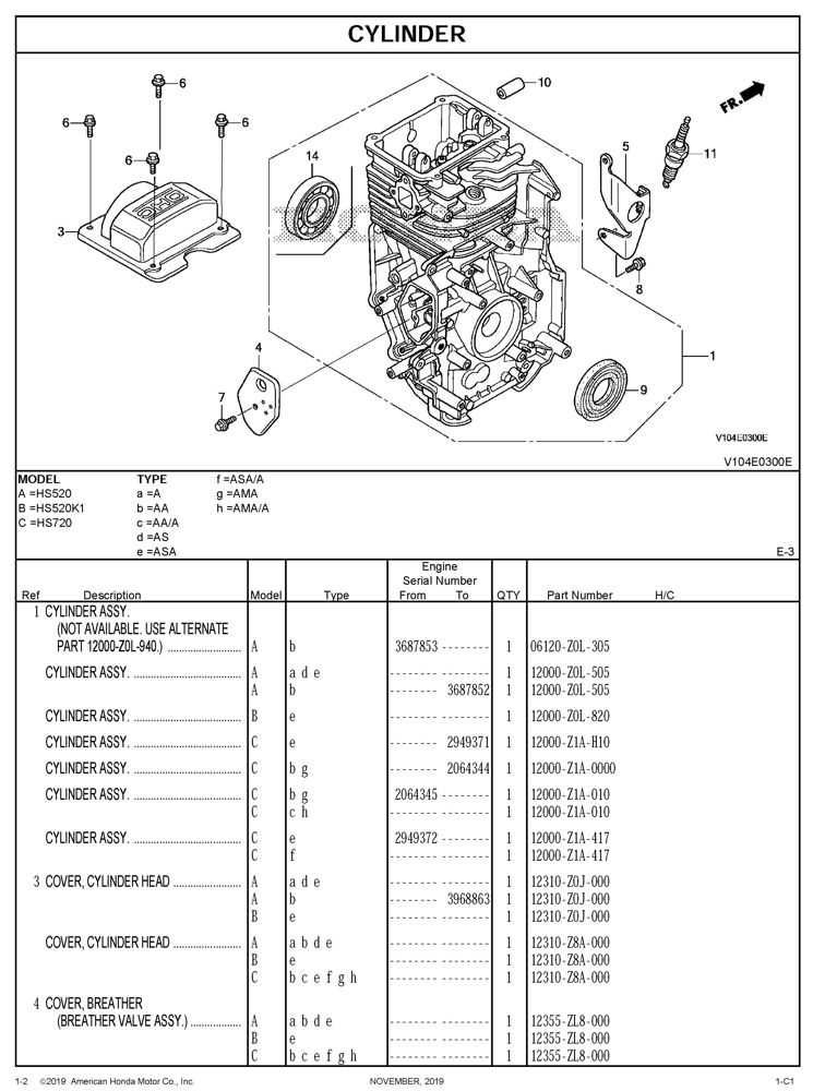 honda hs520 repair manual