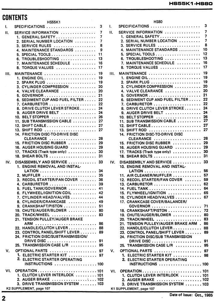 honda hs80 repair manual