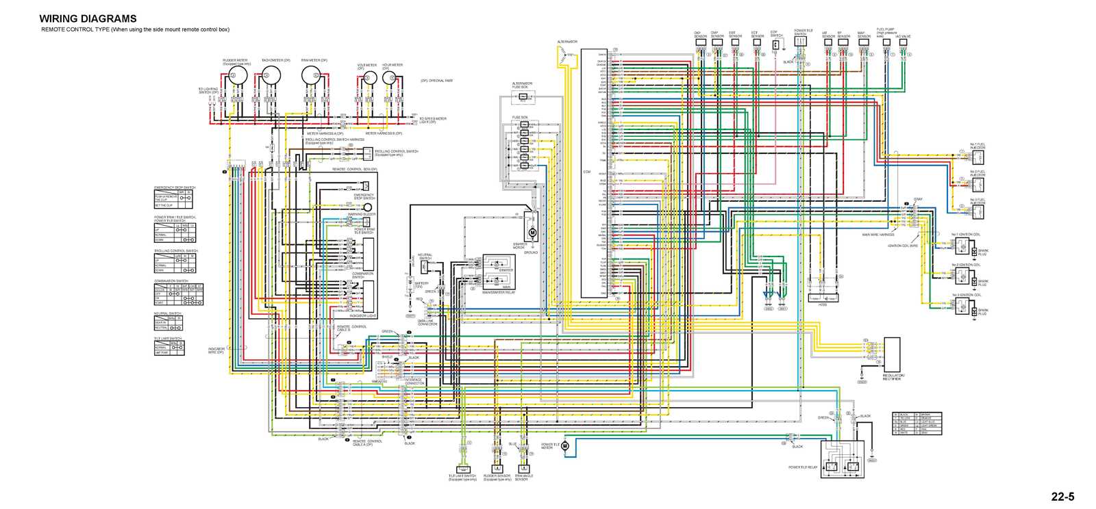 honda outboard repair manual