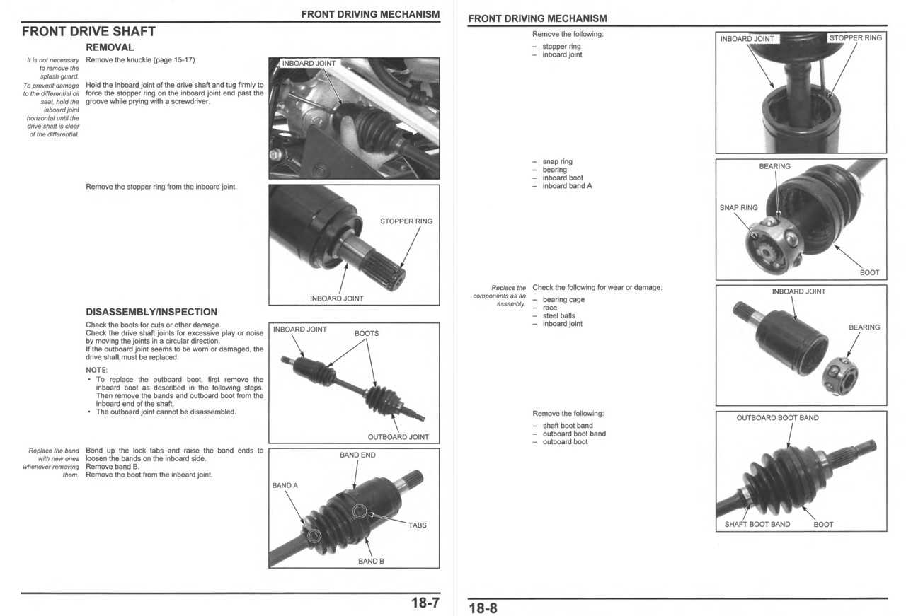 honda rincon repair manual