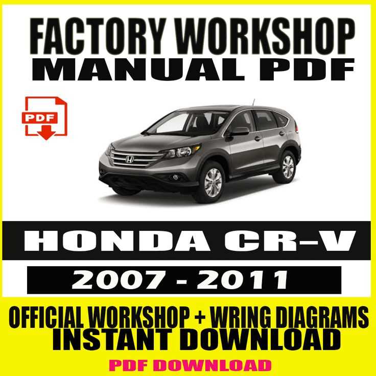 honda service and repair manual