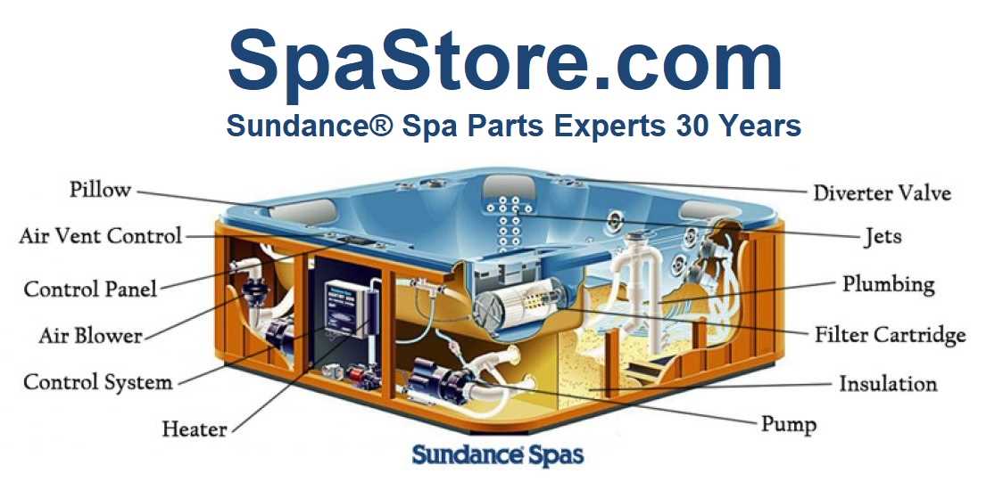 hot tub repair manuals