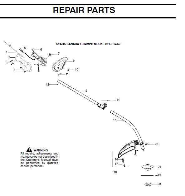 husqvarna weed eater repair manual