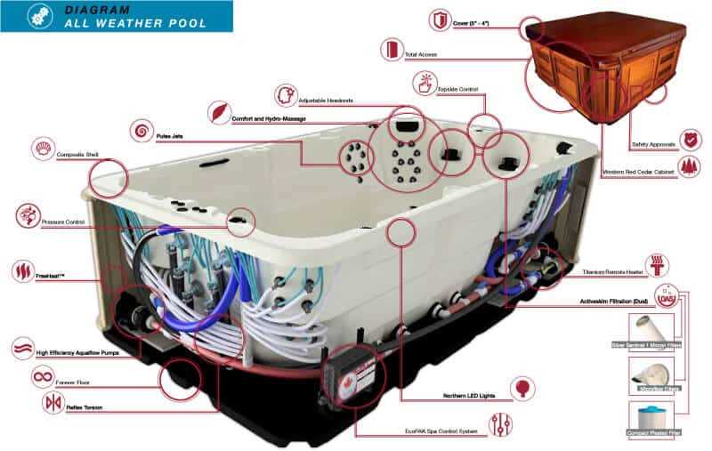 jacuzzi hot tub repair manual