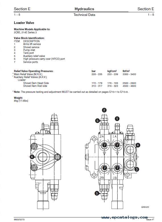 jcb 3cx repair manual