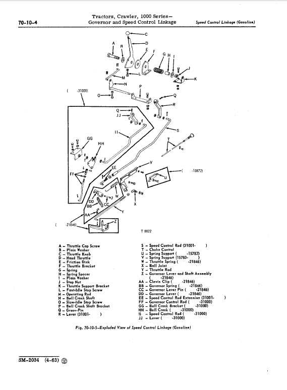 john deere 1010 repair manual