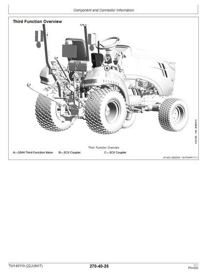 john deere 1023e repair manual