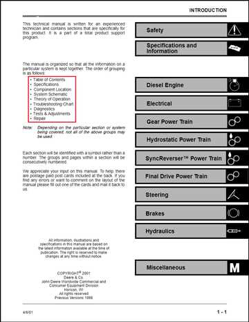 john deere 4400 tractor repair manual