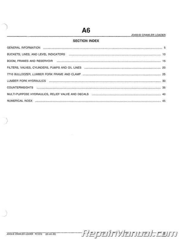 john deere 450b repair manual