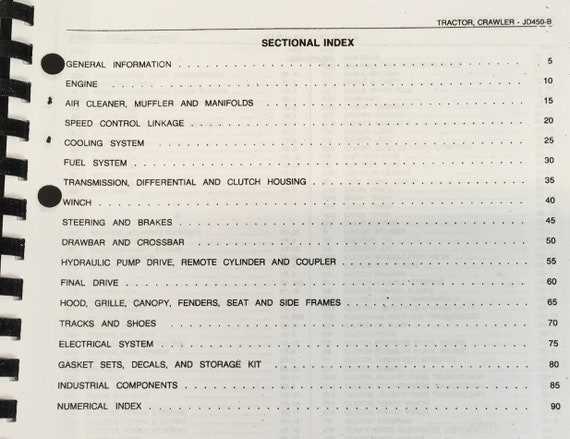 john deere 450b repair manual