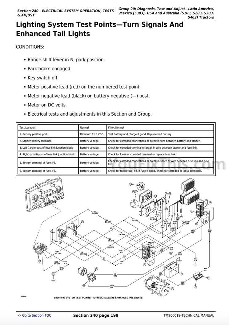 john deere 5410 repair manual