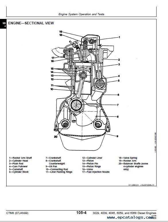 john deere 6068 engine repair manual