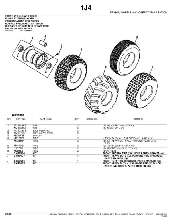 john deere gator 6x4 repair manual