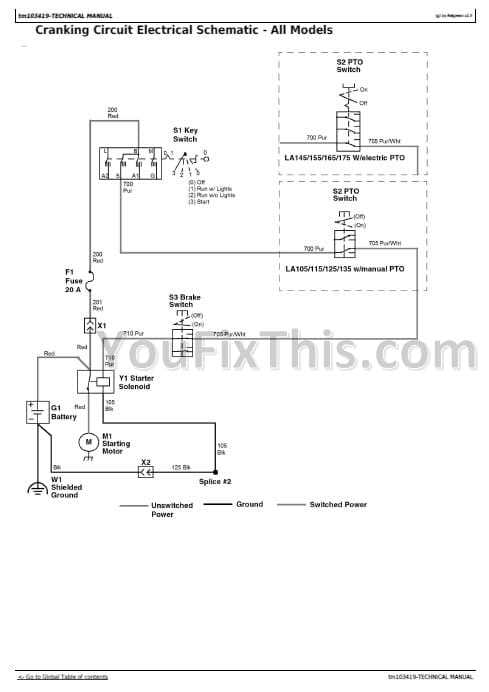 john deere la145 repair manual