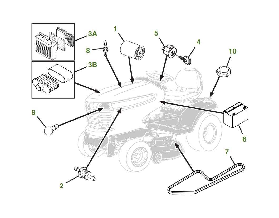 john deere riding mower repair manual