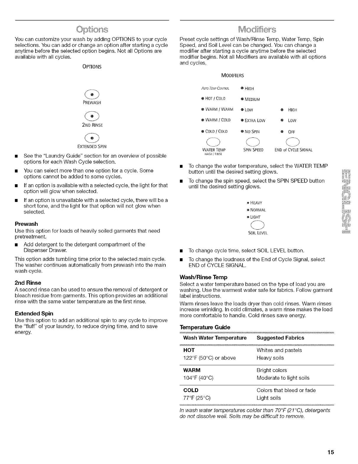 kenmore washer model 110 repair manual pdf top load