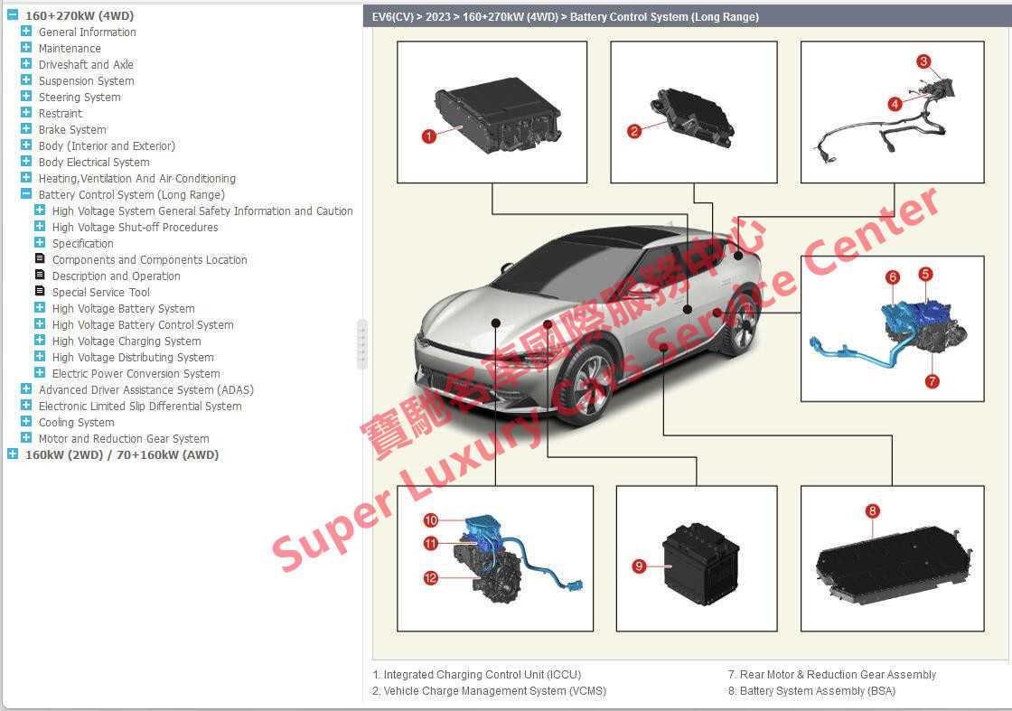 kia auto repair manual