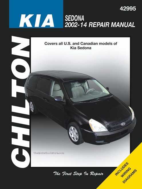 kia carnival repair manual