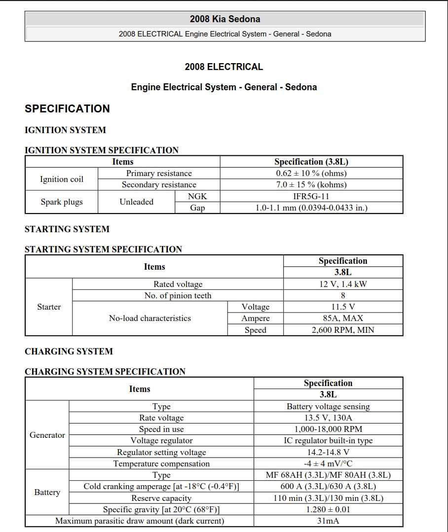 kia carnival repair manual