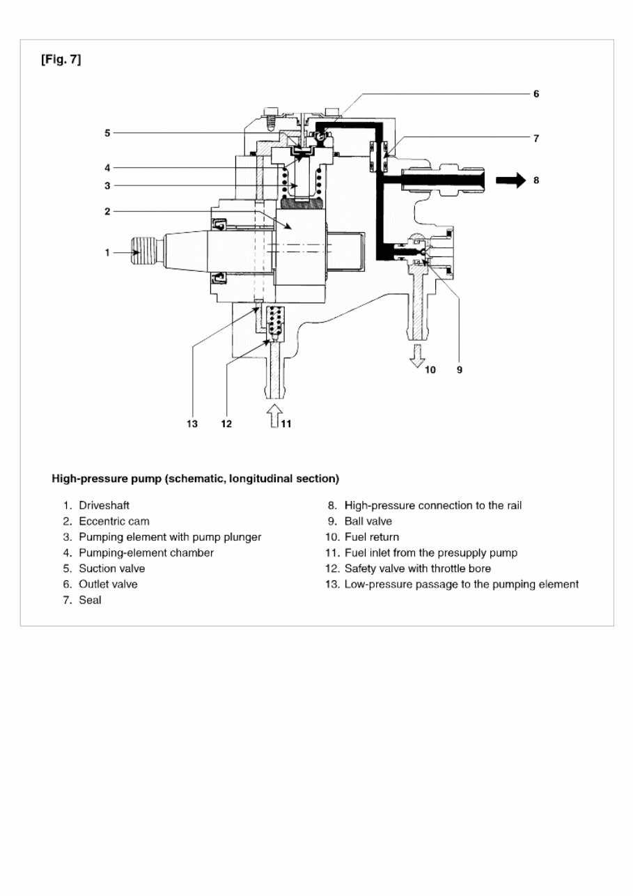 kia rondo repair manual