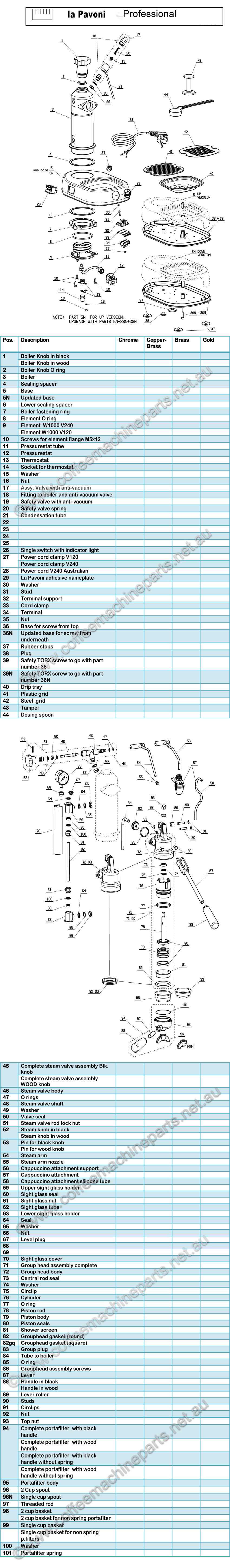 la pavoni repair manual