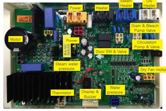 lg washer repair manual