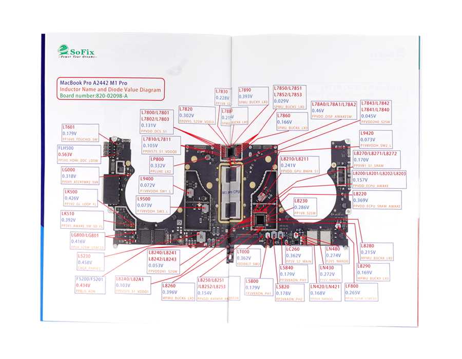 macbook pro repair manual