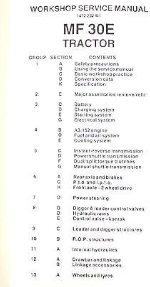 massey ferguson 1533 repair manual