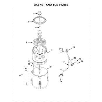 maytag washer repair manual