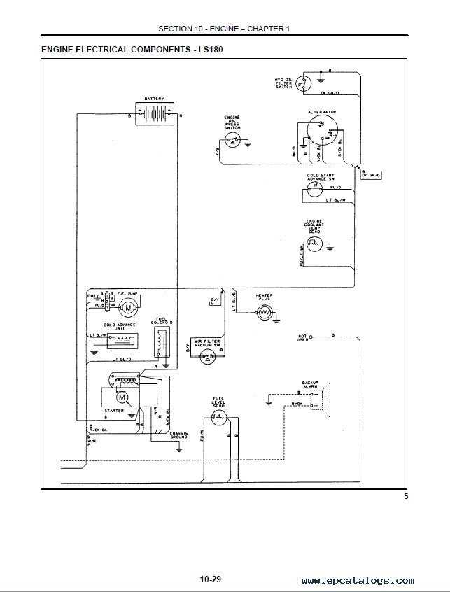 new holland ls190 repair manual