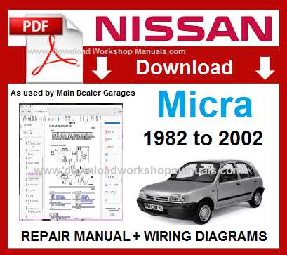 nissan car repair manuals