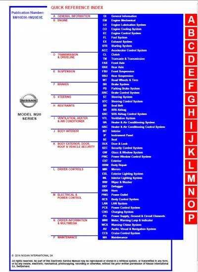 nissan nv200 repair manual