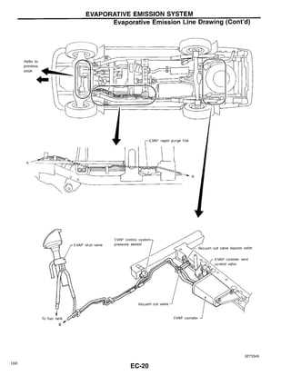 nissan pickup repair manual