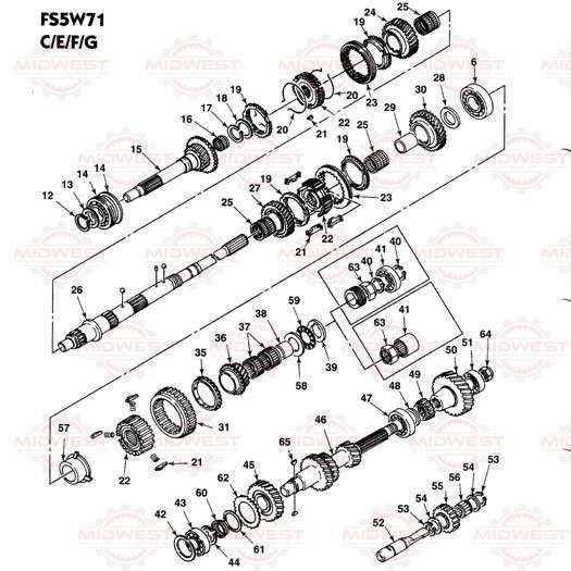 nissan transmission repair manual