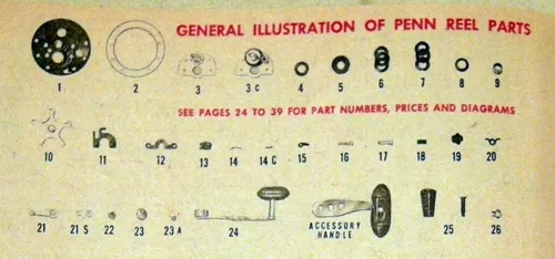 penn reel repair manual