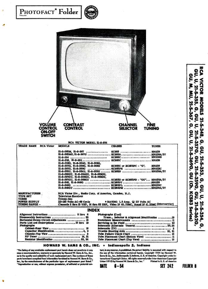 rca television repair manual