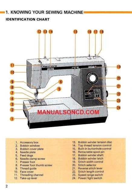 repair manual for kenmore sewing machine