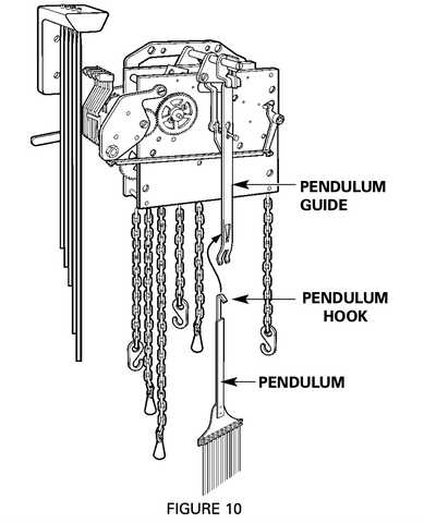 ridgeway grandfather clock repair manual