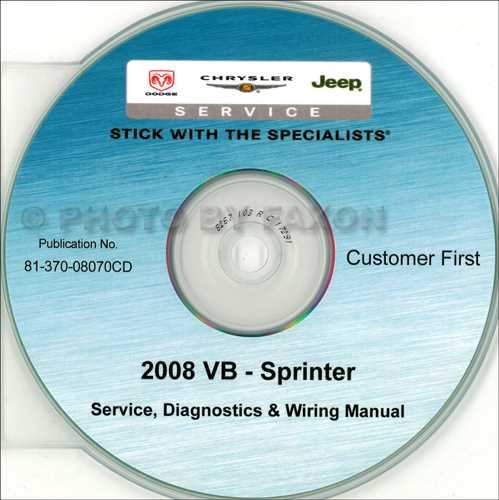 sprinter van repair manual