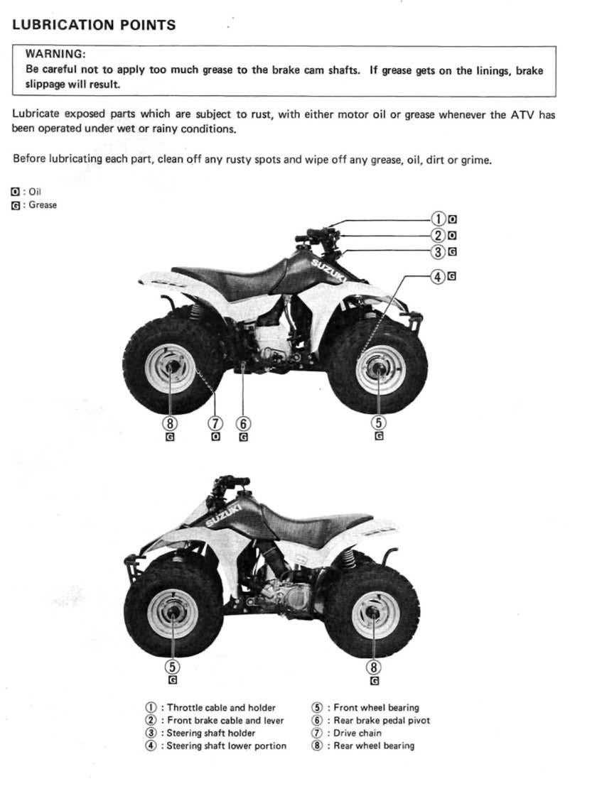 suzuki quadsport 50 repair manual