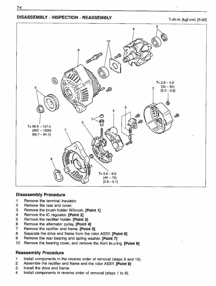 toyota 1dz ii engine repair manual