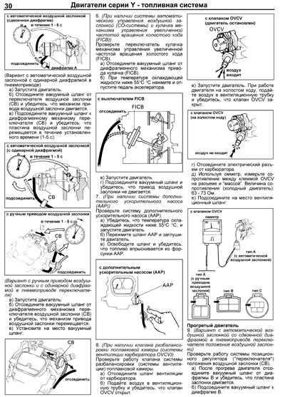 toyota 3y engine repair manual